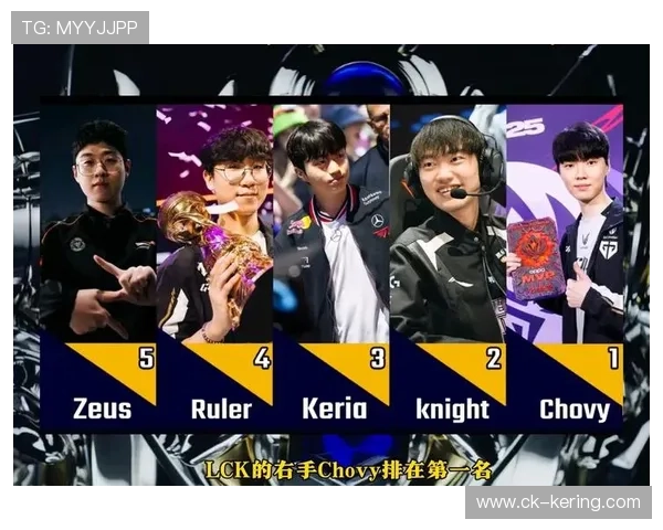 《英雄联盟》2025全球总决赛，荣耀角逐终极舞台！，2050英雄联盟全球总决赛冠军