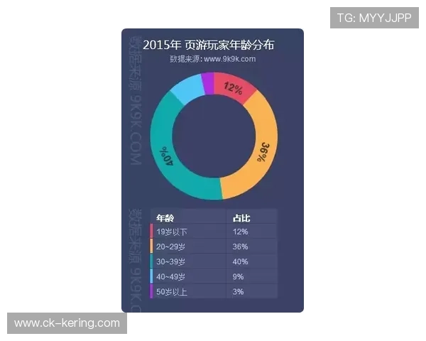 数据表明：游戏化体育更易被乡村低龄儿童接受